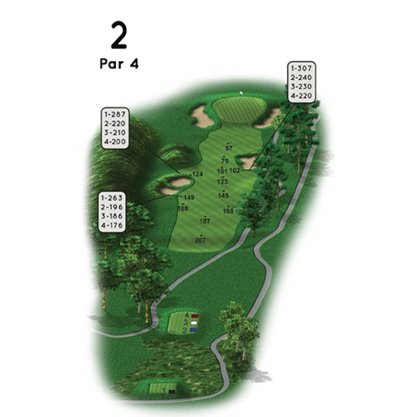 Mohegan Sun Golf Club Course Guide Hole 2